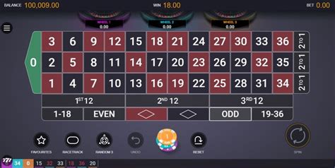 3 wheel roulette rtp|Play Free Three Wheel Roulette Game .